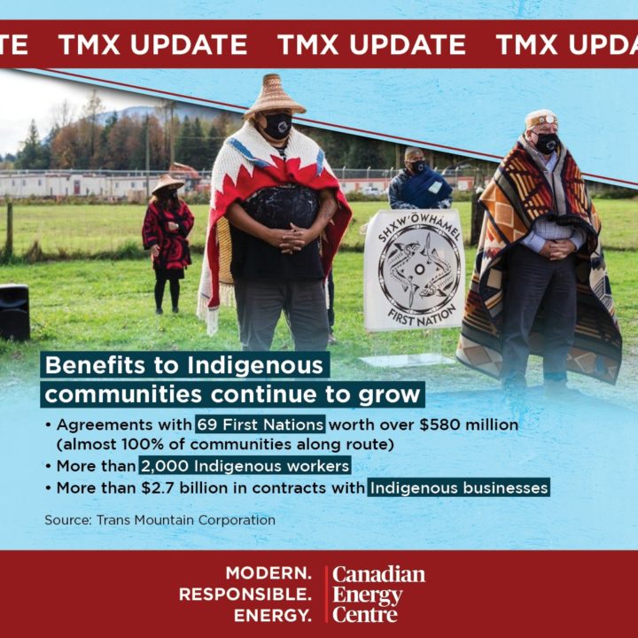GRAPHIC: TMX benefits to Indigenous communities