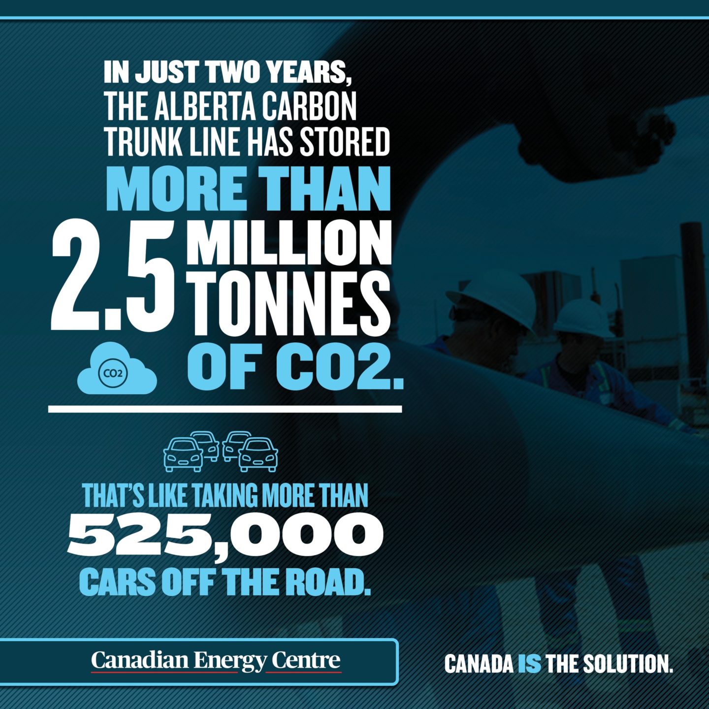 GRAPHIC Alberta carbon trunk line Canadian Energy Centre