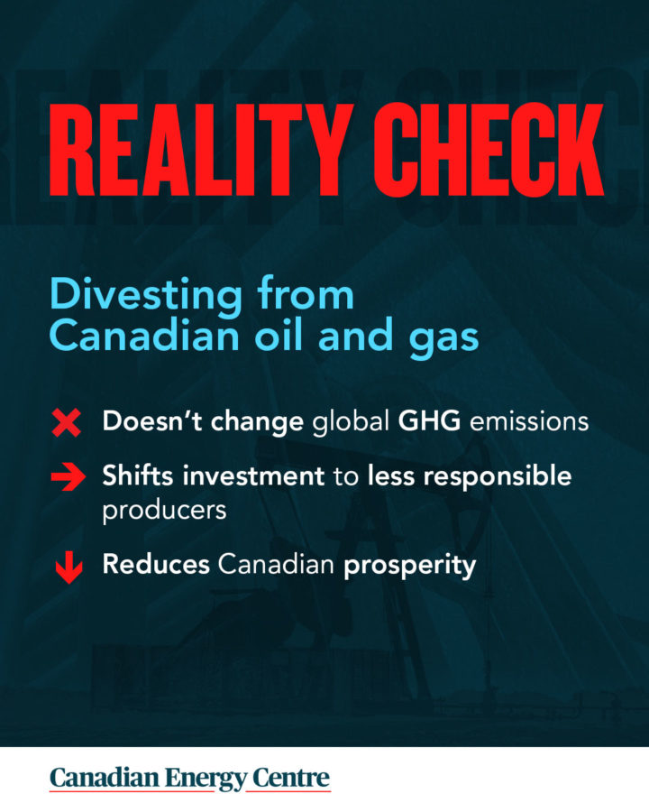 GRAPHIC: Reality check – divesting from oil and gas