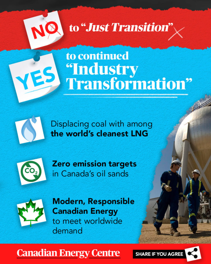 GRAPHIC: We need industry transformation