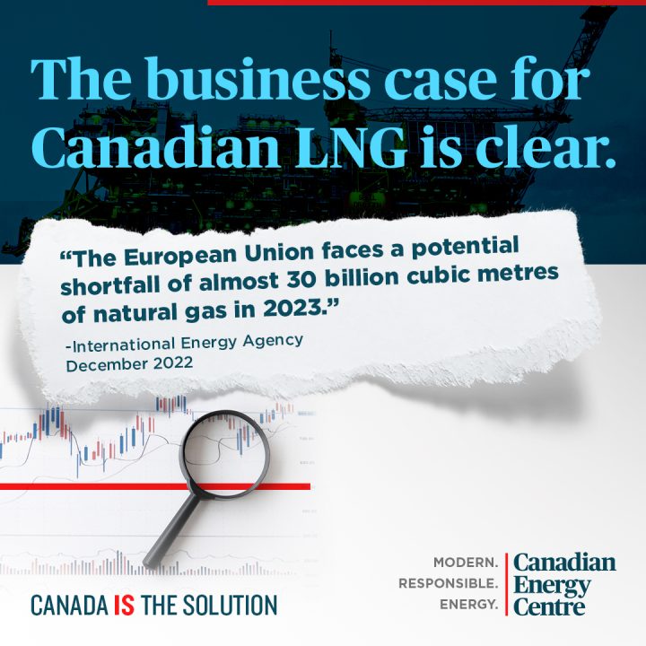 GRAPHIC: The business case for Canadian LNG is clear