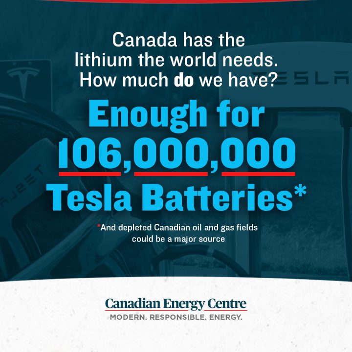 GRAPHIC: Canada has enough lithium for 106,000,000 Tesla batteries