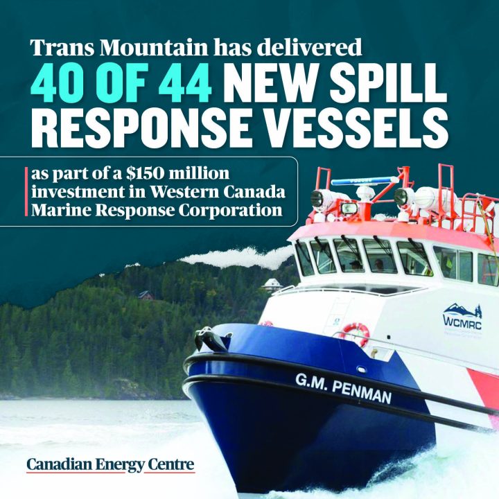 GRAPHIC: Trans Mountain has delivered 40 of 44 new spill response vessels