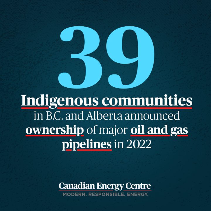 GRAPHIC: 39 Indigenous communities in B.C. and Alberta announced ownership of major oil and gas pipelines in 2022