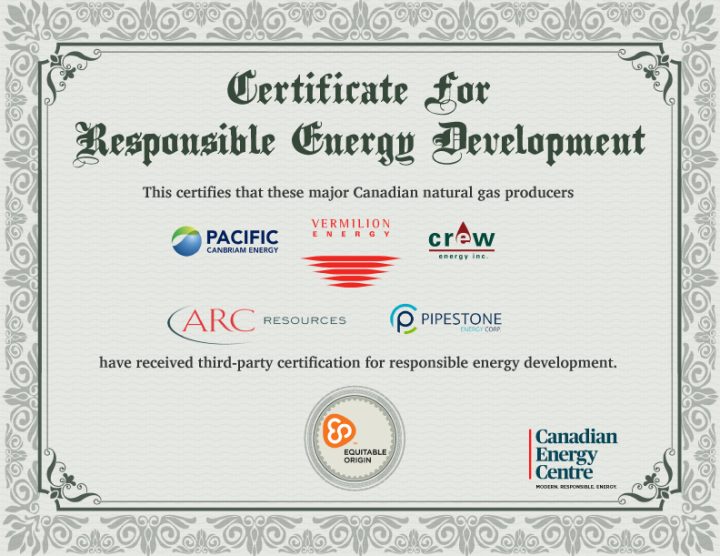 GRAPHIC: Certificate for Responsible Energy Development