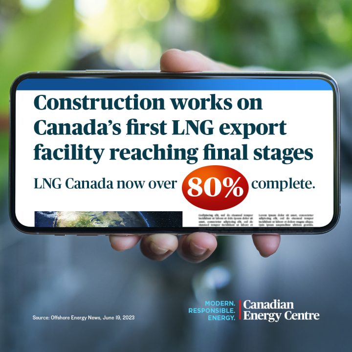 GRAPHIC: LNG Canada now over 80% complete
