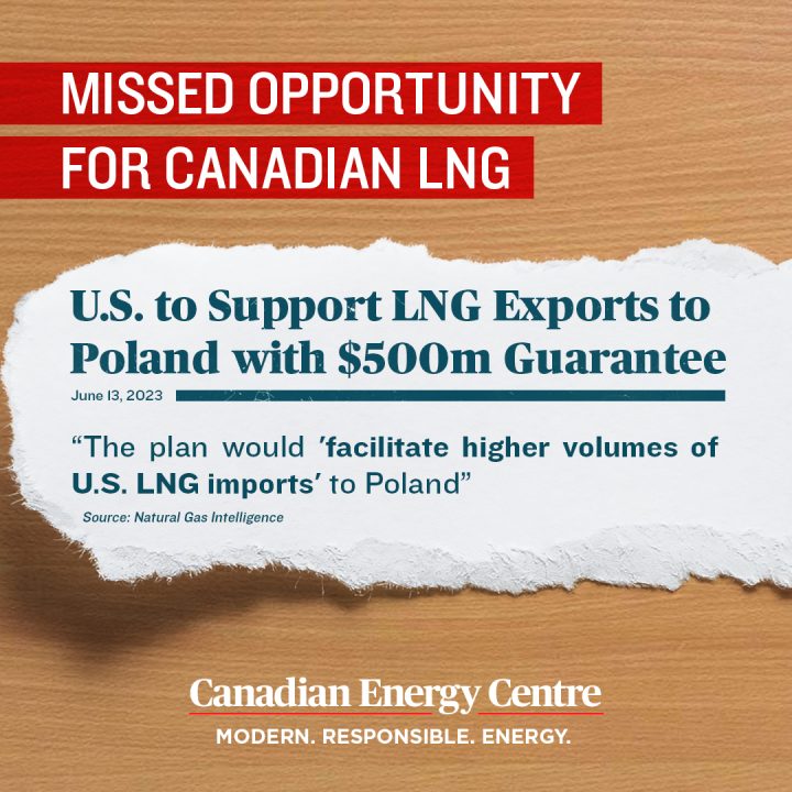 GRAPHIC: Missed opportunity for Canadian LNG