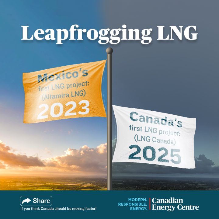 GRAPHIC: Mexican LNG industry is leapfrogging Canada’s