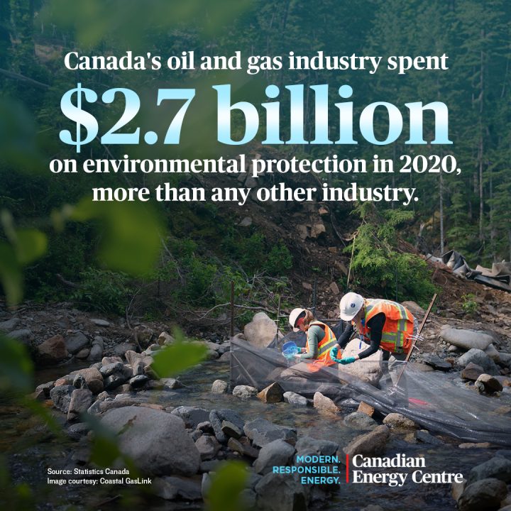 GRAPHIC: Canada’s oil and gas industry spent $2.7 billion on environmental protection in 2020