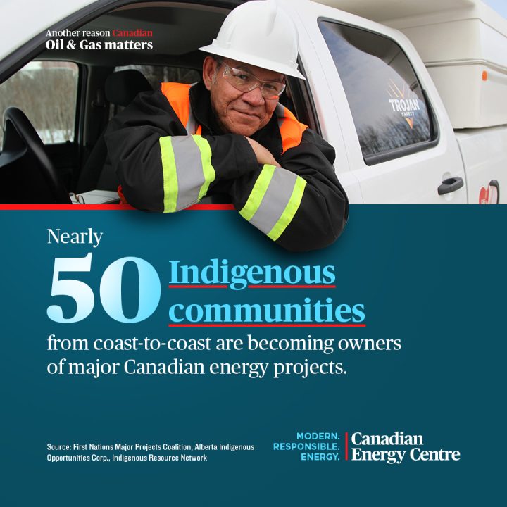 GRAPHIC: Nearly 50 Indigenous communities from coast-to-coast are becoming owners of major Canadian energy projects