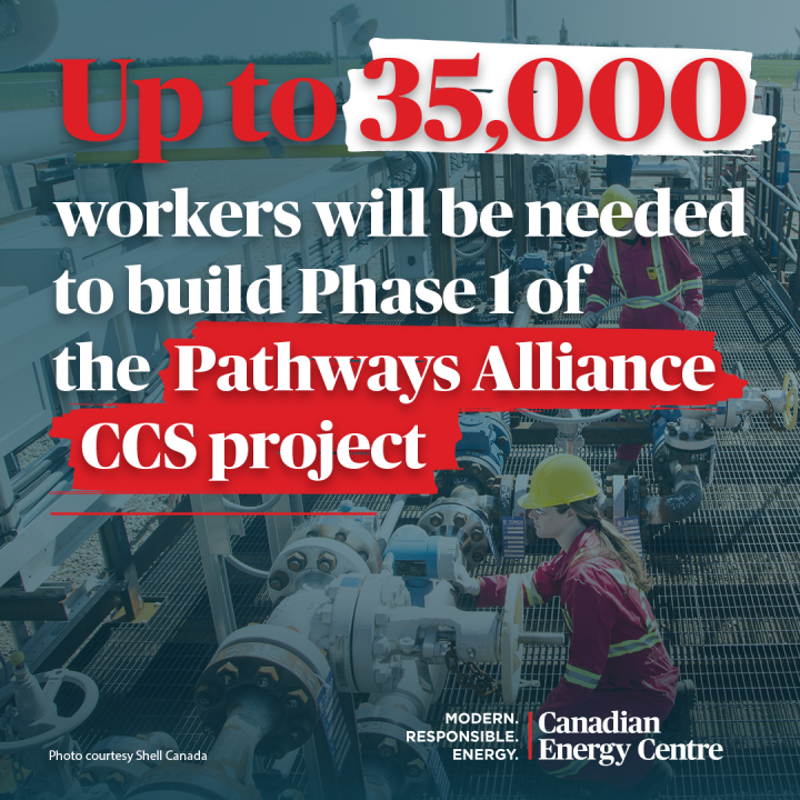 GRAPHIC: Up to 35,00 workers will be needed to build Phase 1 of the Pathways Alliance CCS project