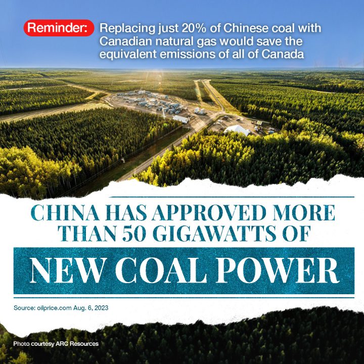 GRAPHICS: Reminder: Replacing just 20% of Chinese coal with Canadian natural gas would save the equivalent of all of Canada
