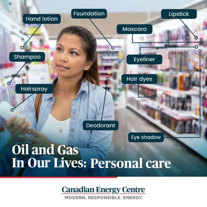 GRAPHIC: Oil and gas in our lives – Personal Care