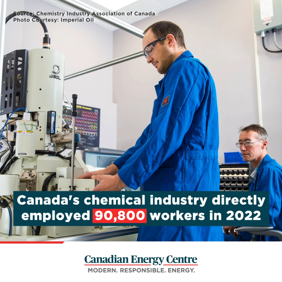 VIDEO Canada's chemical industry is an economic powerhouse Canadian Energy Centre