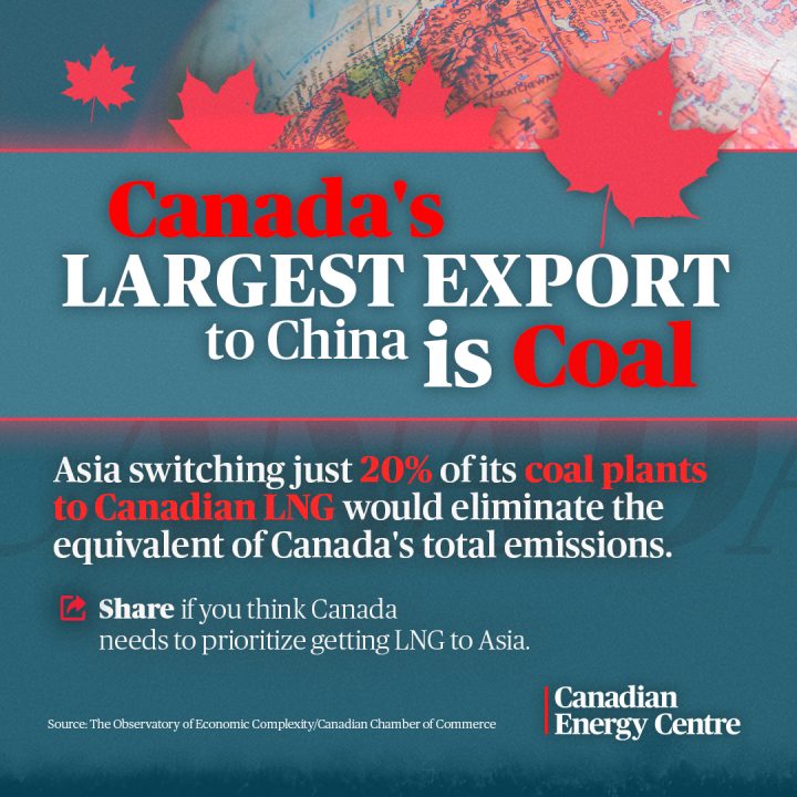 GRAPHIC: Canada’s largest export to China is coal