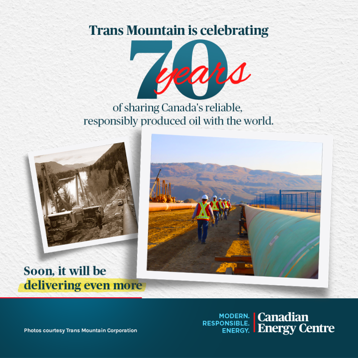 GRAPHIC: Trans Mountain is celebrating 70 years of sharing Canada’s reliable, responsibly produced oil with the world
