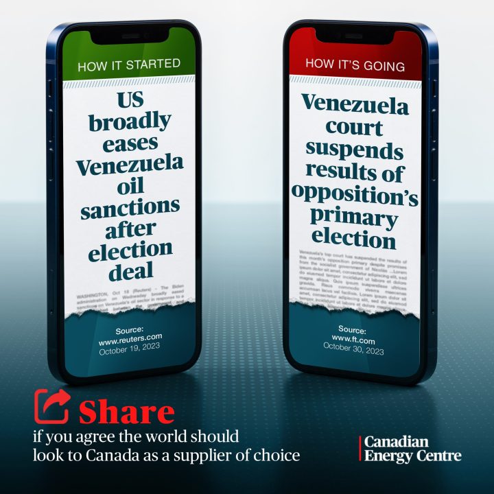 GRAPHIC:  Venezuela – how it started, how it’s going