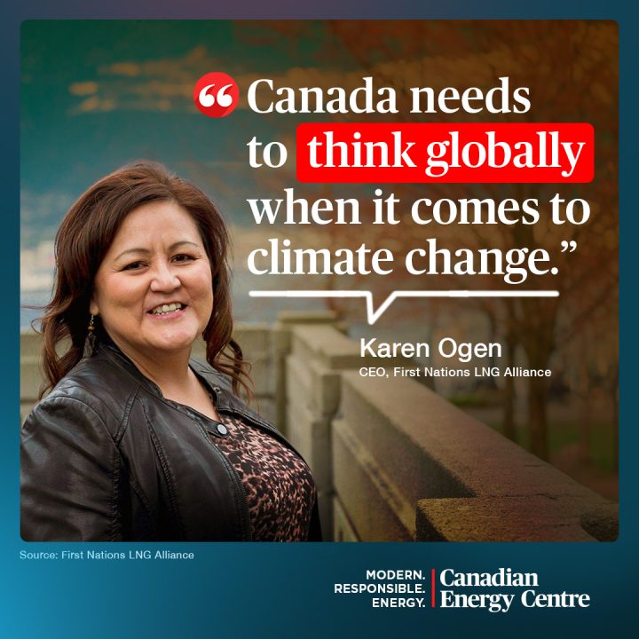 GRAPHIC: “Canada needs to think globally when it comes to climate change”