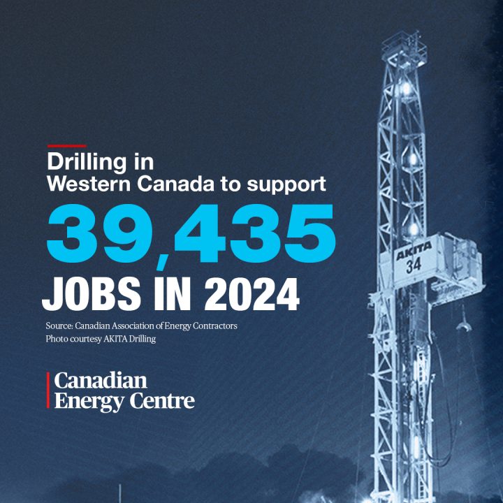 GRAPHIC: Drilling in Western Canada to support 39,435 jobs in 2024