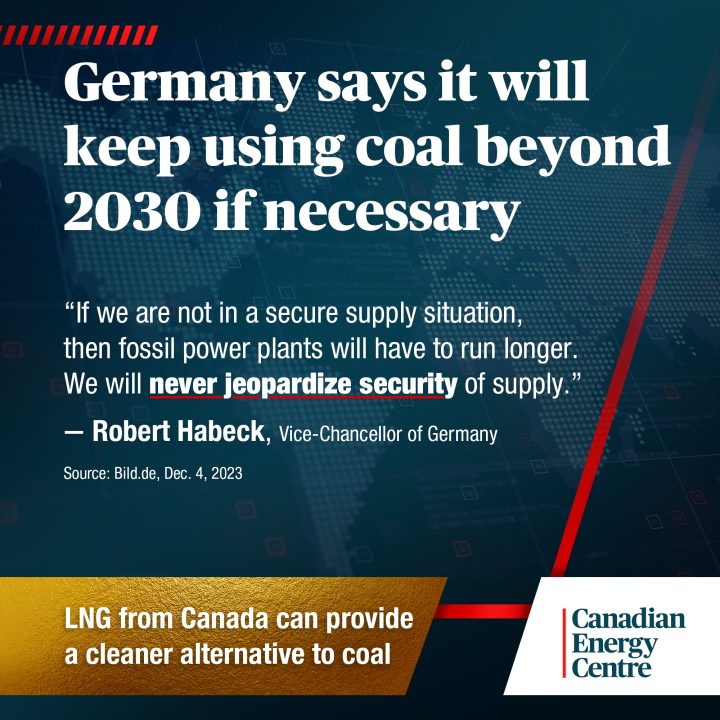 GRAPHIC: Germany says it will keep using coal beyond 2030 if necessary