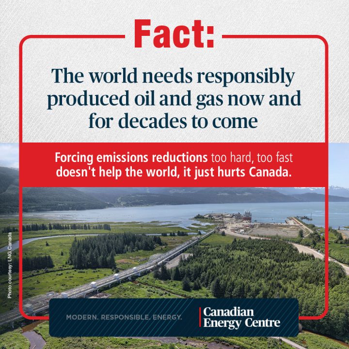 GRAPHIC: The world needs responsibly produced oil and gas now and for decades to come