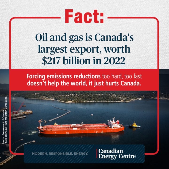 GRAPHIC: Oil and gas is Canada’s largest export, worth $217 billion in 2022