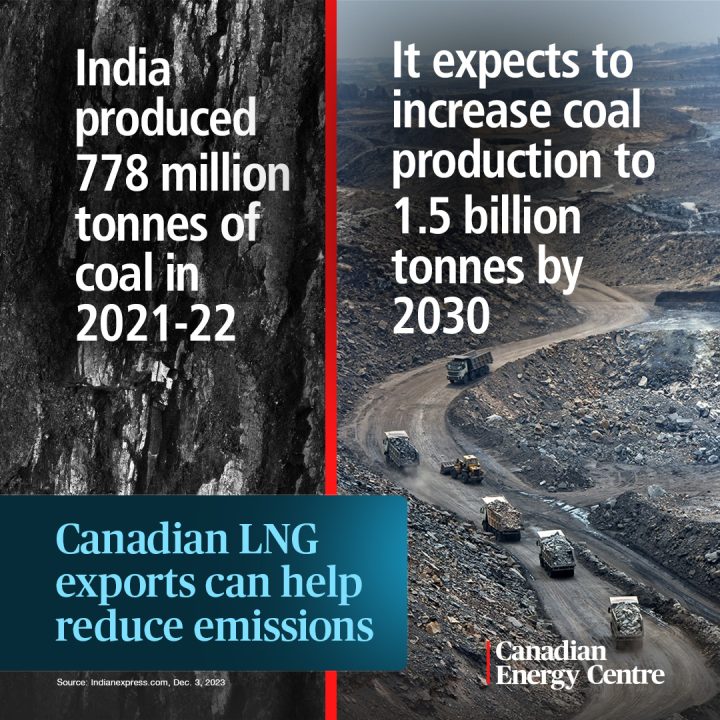 GRAPHIC: Canadian LNG exports can help reduce emissions