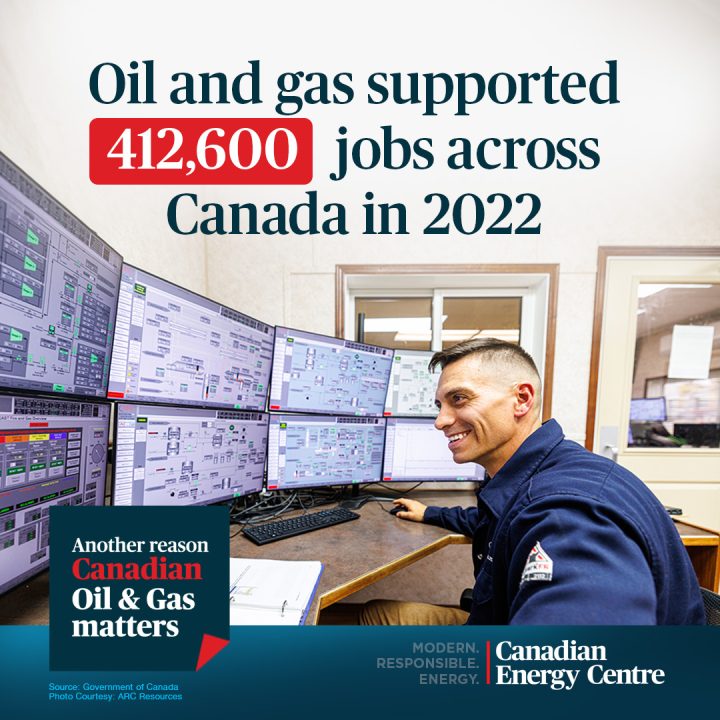 GRAPHIC: Oil and gas supported 412,600 jobs across Canada in 2022