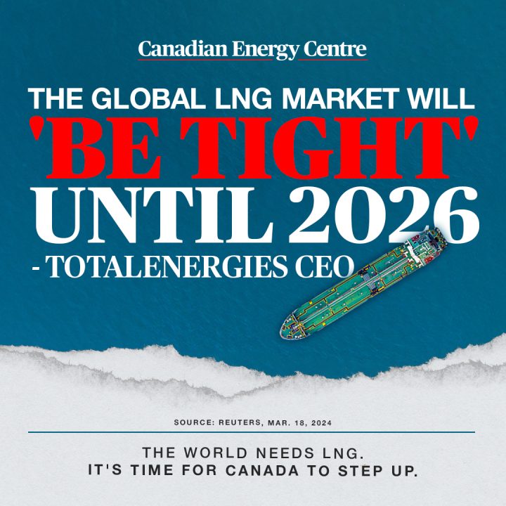 GRAPHIC: The global LNG market will ‘be tight’ until 2026