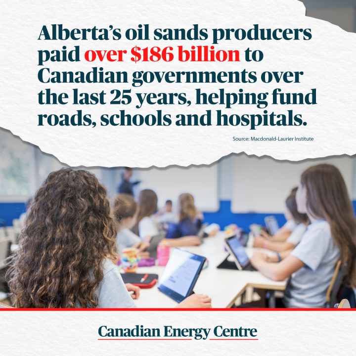 GRAPHIC: Alberta’s oil sands producers paid over $186 billion to Canadian governments of the past 25…” years