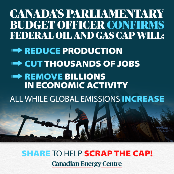 GRAPHIC: Canada’s Parliamentary Budget Officer confirms Federal oil and gas cap will hurt Canadians