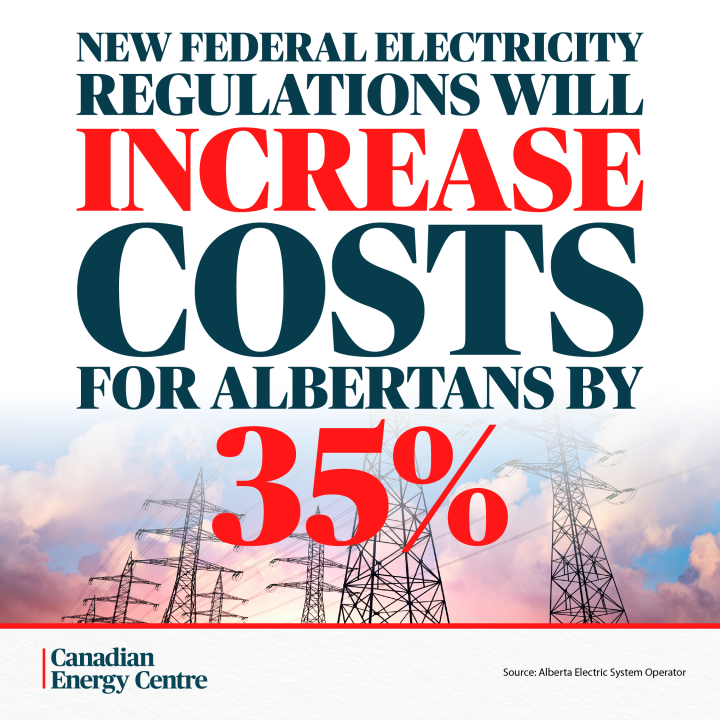 GRAPHIC: New federal electricity regulations will increase costs for Albertans by 35%