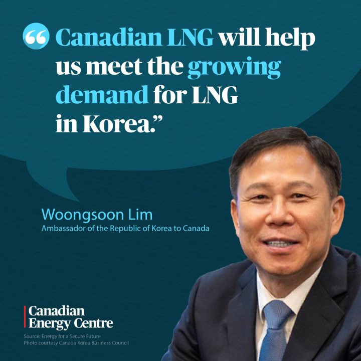 GRAPHIC: “Canadian LNG will help use meet the growing demand for LNG in Korea.”