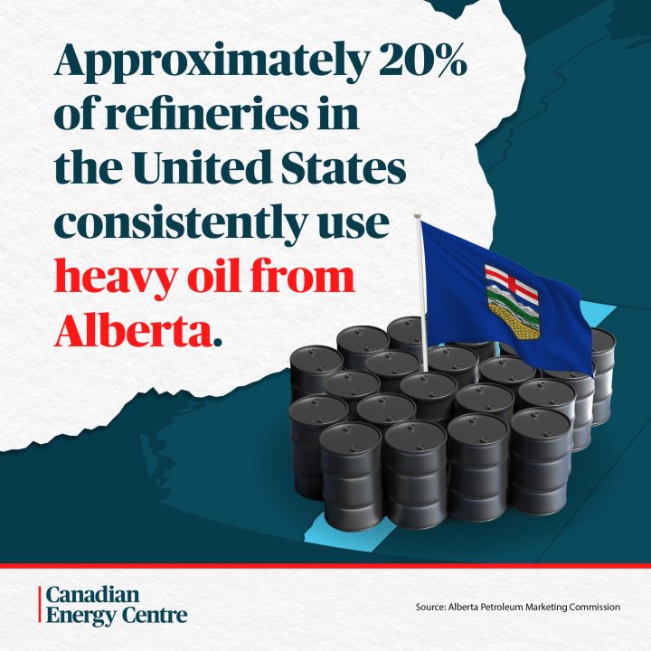 GRAPHIC: Approximately 20% of refineries in the United States consistently use heavy oil from Alberta.