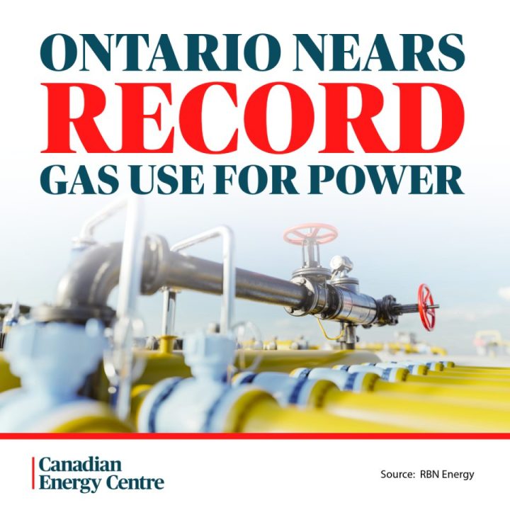 GRAPHIC: Ontario nears record gas use for power