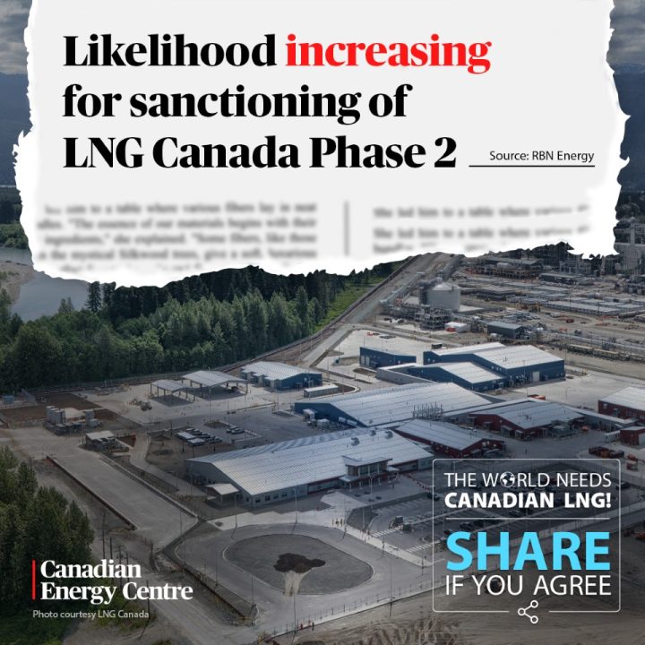 GRAPHIC: Likelihood increasing for sanctioning of LNG Canada Phase 2