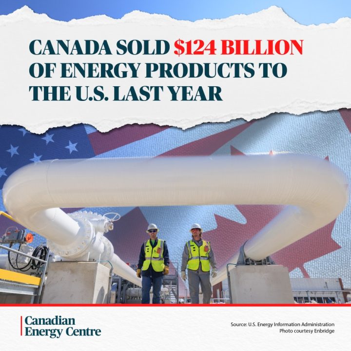 GRAPHIC: Canada sold $124 billion of energy products to the U.S. last year