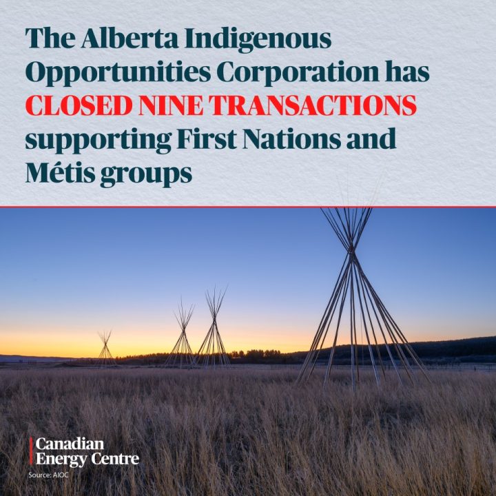 GRAPHIC: The Alberta Indigenous Opportunities Corporation has closed nine transaction supporting First Nations and Métis groups