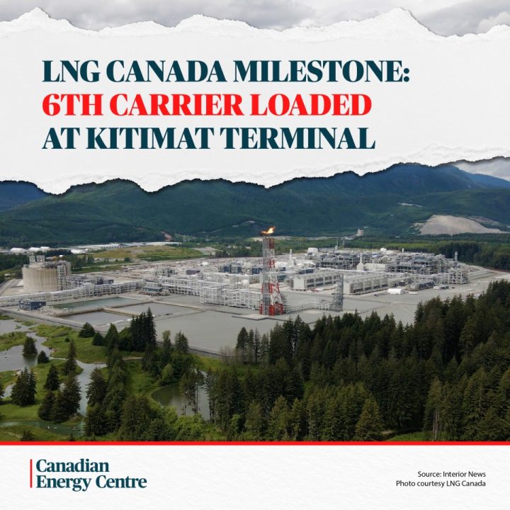 GRAPHIC: LNG Canada Milestone – 6th carrier loaded at Kitimat Terminal