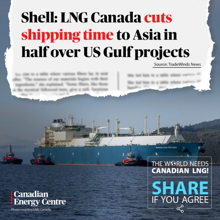 GRAPHIC: LNG Canada cuts shipping time to Asia in half over US Gulf projects