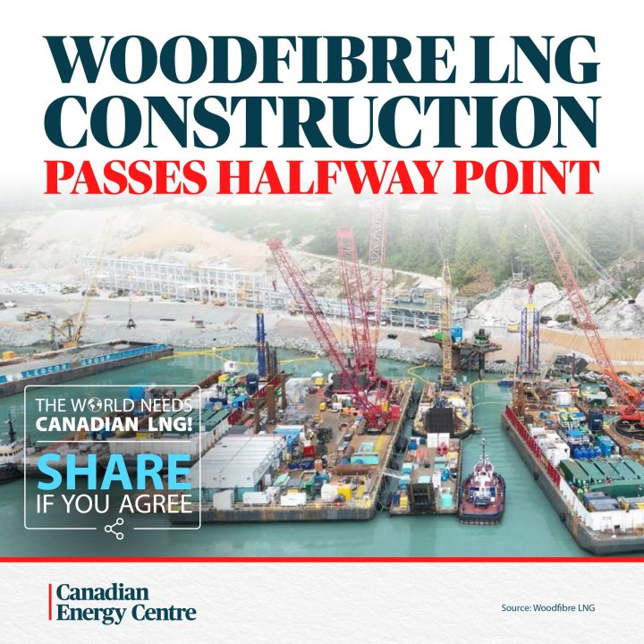 GRAPHIC: Woodfibre LNG construction passes halfway point