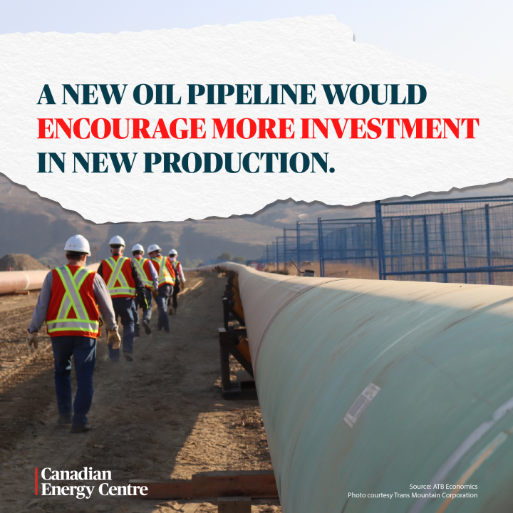 GRAPHIC: A new oil pipeline would encourage more investment in new production