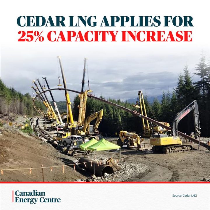 GRAPHIC: Cedar LNG applies for 25% capacity increase