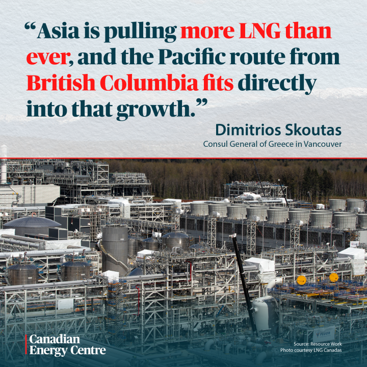GRAPHIC: “Asia is pulling more LNG than ever…”
