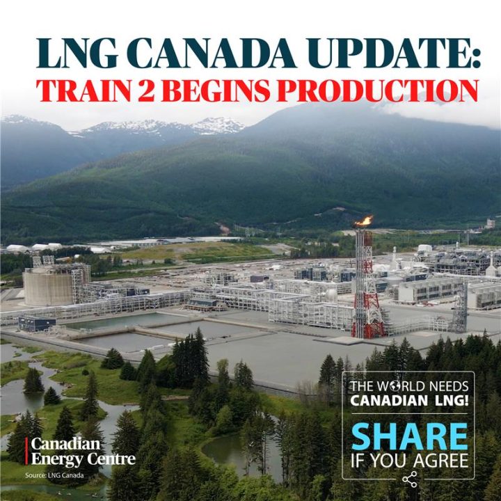GRAPHIC: LNG Canada Update – Train 2 begins production