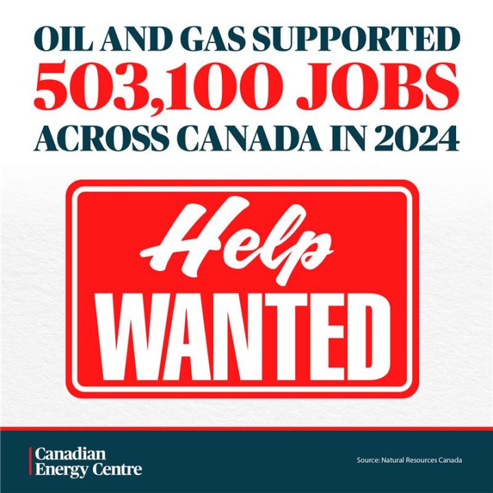 GRAPHIC: Oil and Gas supported 503,100 jobs across Canada in 2024