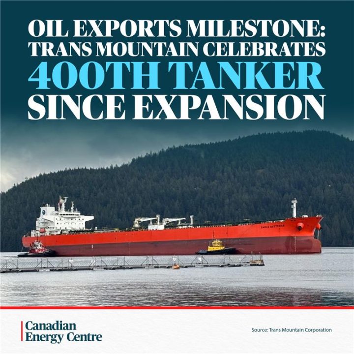 GRAPHIC: Oil Exports Milestone – Trans Mountain celebrates 400th tanker since expansion