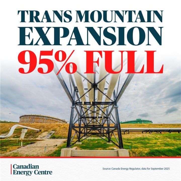 GRAPHIC: Trans Mountain expansion 95% full
