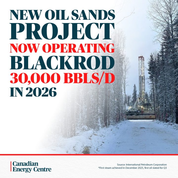 GRAPHIC: New oil sands project now operating – Blackrod 30,000 bbls/d in 2026