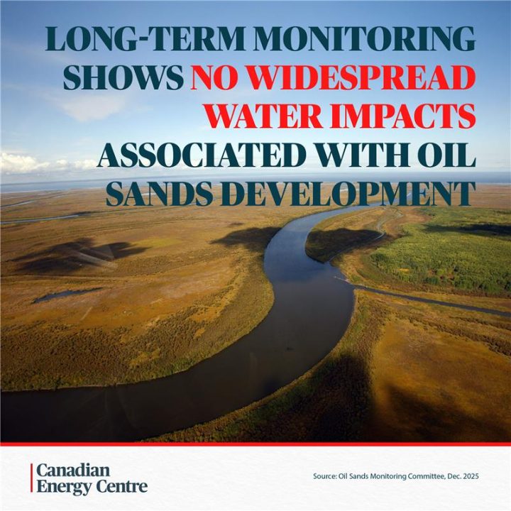 GRAPHIC: Long-term monitoring shows no widespread water impacts associated with oil sands development